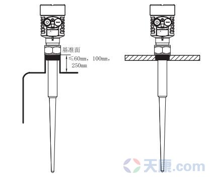 天康棒式雷達(dá)物位計(jì),SKD51物位計(jì)