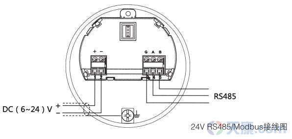 天康水滴天線雷達(dá)物位計(jì)(SKD72)