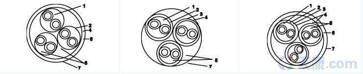 本安型補償導(dǎo)線